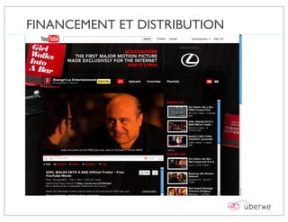 FINANCEMENT ET DISTRIBUTION
 
