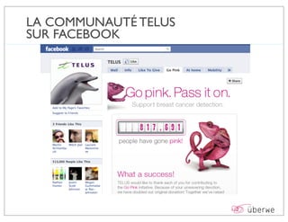 LA COMMUNAUTÉ TELUS
SUR FACEBOOK
 