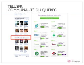 TELUSFR,
COMMUNAUTÉ DU QUÉBEC
 