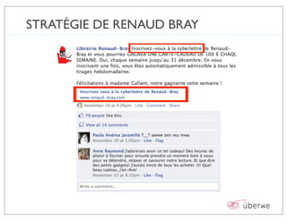 STRATÉGIE DE RENAUD BRAY
 