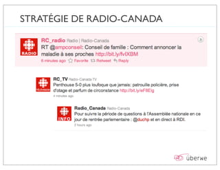 STRATÉGIE DE RADIO-CANADA
 
