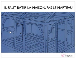 IL FAUT BÂTIR LA MAISON, PAS LE MARTEAU
 