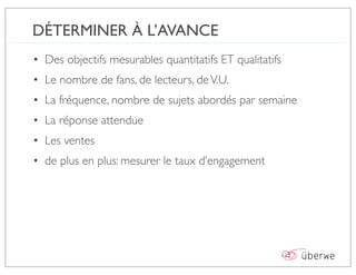 DÉTERMINER À L’AVANCE
• Des objectifs mesurables quantitatifs ET qualitatifs
• Le nombre de fans, de lecteurs, de V.U.
• La fréquence, nombre de sujets abordés par semaine
• La réponse attendue
• Les ventes
• de plus en plus: mesurer le taux d’engagement
 