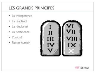 LES GRANDS PRINCIPES
• La transparence
• La réactivité
• La régularité
• La pertinence
• L’unicité
• Rester humain
 