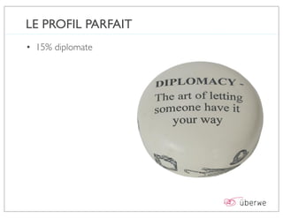 LE PROFIL PARFAIT
• 15% diplomate
 