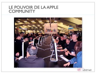 LE POUVOIR DE LA APPLE
COMMUNITY
 