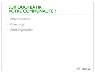 SUR QUOI BÂTIR
VOTRE COMMUNAUTÉ ?
• Votre personne
• Votre projet
• Votre organisation
 