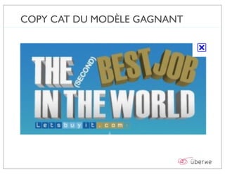 COPY CAT DU MODÈLE GAGNANT
 