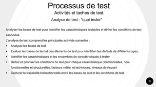 21
Analyse de test : "quoi tester"
Analyser les bases de test pour identifier les caractéristiques testables et définir les conditions de test
associées.
L'analyse de test comprend les principales activités suivantes :
▪ Analyser les bases de test
▪ Evaluer les bases de test et des éléments de test pour identifier des défauts de différents types,
▪ Identifier les caractéristiques et les ensembles de caractéristiques à tester
▪ Définir et prioriser les conditions de test pour chaque caractéristique (fonctionnelles, non-
fonctionnelles et structurelles, facteurs métier et techniques, niveaux de risque)
▪ Capturer la traçabilité bidirectionnelle entre les bases de test et les conditions de test
Processus de test
Activités et taches de test
 