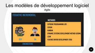 38
Les modèles de développement logiciel
Agile
 