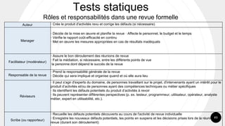 63
Auteur · Crée le produit d'activités revu et corrige les défauts (si nécessaire)
Manager
· Décide de la mise en œuvre et planifie la revue · Affecte le personnel, le budget et le temps
· Vérifie le rapport coût-efficacité en continu
· Met en œuvre les mesures appropriées en cas de résultats inadéquats
Facilitateur (modérateur)
· Assure le bon déroulement des réunions de revue
· Fait la médiation, si nécessaire, entre les différents points de vue
la personne dont dépend le succès de la revue
Responsable de la revue
· Prend la responsabilité générale de la revue
· Décide qui sera impliqué et organise quand et où elle aura lieu
Réviseurs
· Il peut s'agir d'experts du domaine, de personnes travaillant sur le projet, d'intervenants ayant un intérêt pour le
produit d’activités et/ou de personnes ayant des compétences techniques ou métier spécifiques
· Ils identifient les défauts potentiels du produit d’activités à revoir
· Ils peuvent représenter différentes perspectives (p. ex. testeur, programmeur, utilisateur, opérateur, analyste
métier, expert en utilisabilité, etc.).
Scribe (ou rapporteur)
· Recueille les défauts potentiels découverts au cours de l'activité de revue individuelle
· Enregistre les nouveaux défauts potentiels, les points en suspens et les décisions prises lors de la réunion de
revue (durant son déroulement)
Tests statiques
Rôles et responsabilités dans une revue formelle
 