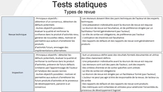 65
Tests statiques
Types de revue
 
