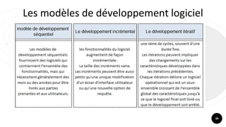 34
.
Les modèles de développement logiciel
 