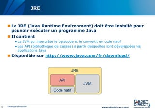 JRE


      Le JRE (Java Runtime Environment) doit être installé pour
       pouvoir exécuter un programme Java
      Il contient
             ● La JVM qui interprète le bytecode et le convertit en code natif
             ● Les API (bibliothèque de classes) à partir desquelles sont développées les
               applications Java
      Disponible sur http://www.java.com/fr/download/


                                                 JRE

                                       API
                                                       JVM
                                    Code natif



12   Développer et exécuter
 