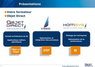 Présentations

     Votre formateur
     Objet Direct




    Conseil architecture du SI                               Pilotage de l’entreprise
                                      Optimisation et
      Applications métiers       intégration des processus     Optimisation de la
          spécifiques                                            performance




           Web et
           Objet                         ERP                          BI



2
 