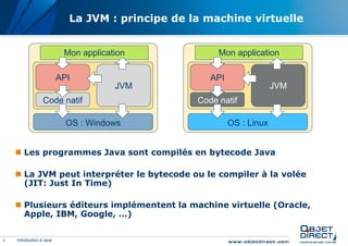 La JVM : principe de la machine virtuelle


                           Mon application             Mon application

                          API                        API
                                       JVM                              JVM
                  Code natif                      Code natif

                            OS : Windows                   OS : Linux


     Les programmes Java sont compilés en bytecode Java

     La JVM peut interpréter le bytecode ou le compiler à la volée
      (JIT: Just In Time)

     Plusieurs éditeurs implémentent la machine virtuelle (Oracle,
      Apple, IBM, Google, …)


7   Introduction à Java
 