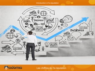 Les chiffres de l'e-reputation
Introduction à l'e-reputation
 