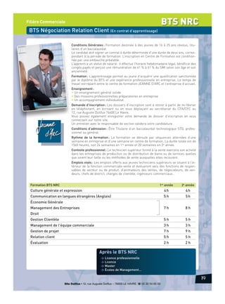 BTS NRC

Filière Commerciale

BTS Négociation Relation Client (En contrat d’apprentissage)
Conditions Générales : Formation destinée à des jeunes de 16 à 25 ans révolus, titulaires d’un baccalauréat.
Le candidat doit signer un contrat à durée déterminée d’une durée de deux ans, correspondant à la période de formation. L’inscription en Centre de Formation est conditionnée par une embauche préalable.
L’apprenti a un statut de salarié : il effectue l’horaire hebdomadaire légal, bénéficie des
congés payés et perçoit une rémunération de 41 % à 61 % du SMI selon son âge et son
ancienneté.
Formation : L’apprentissage permet au jeune d’acquérir une qualification sanctionnée
par le diplôme du BTS et une expérience professionnelle en entreprise. Le temps de
travail est réparti entre le centre de formation JEANNE D’ARC et l’entreprise d’accueil.
Enseignement :
• Un enseignement général solide
• Des missions professionnelles préparatoires en entreprise
• Un accompagnement individualisé.
Demande d’inscription : Les dossiers d’inscription sont à retirer à partir de mi-février
en téléphonant, en écrivant ou en vous déplaçant au secrétariat du CFA/CFC au
12, rue Auguste Dollfus 76600 Le Havre.
Vous pouvez également enregistrer votre demande de dossier d’inscription en vous
connectant sur notre site.
Un entretien avec le responsable de section validera votre candidature.
Conditions d’admission : Être Titulaire d’un baccalauréat technologique STG, professionnel ou général.
Rythme de la formation : La formation se déroule par séquences alternées d’une
semaine en entreprise et d’une semaine en centre de formation. La durée totale est de
1560 heures, soit 24 semaines en 1re année et 20 semaines en 2e année.
Contexte professionnel : Le technicien supérieur formé à la vente exercera son activité
dans les entreprises de production ou de distribution de biens ou de services quelles
que soient leur taille ou les méthodes de vente auxquelles elles recourent.
Emplois visés : Les emplois offerts aux jeunes techniciens supérieurs se situent à l’intérieur de la fonction commerciale-vente et évolueront vers des fonctions de responsables de secteur ou de produit, d’animateurs des ventes, de négociateurs, de vendeurs, chefs de district, chargés de clientèle, ingénieurs commerciaux…
Formation BTS NRC

1re année

2e année

Culture générale et expression

4h

4h

Communication en langues étrangères (Anglais)

5h

5h

7h

8h

Économie Générale
Management des Entreprises
Droit
Gestion Clientèle

5h

5h

Management de l'équipe commerciale

3h

3h

Gestion de projet

7h

9h

Relation client

5h

5h

Évaluation

2h

2h

Après le BTS NRC
> Licence professionnelle
> Licence
> Master
> Écoles de Management…

19
Site Dollfus • 12, rue Auguste Dollfus – 76600 LE HAVRE d 02 35 54 65 50

 