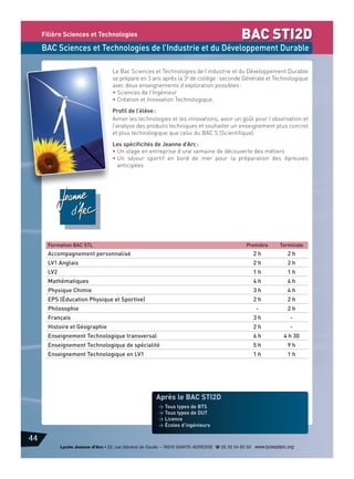 BAC STI2D

Filière Sciences et Technologies

BAC Sciences et Technologies de l’Industrie et du Développement Durable
Le Bac Sciences et Technologies de l’industrie et du Développement Durable
se prépare en 3 ans après la 3e de collège : seconde Générale et Technologique
avec deux enseignements d’exploration possibles :
• Sciences de l’Ingénieur
• Création et Innovation Technologique.
Profil de l’élève :
Aimer les technologies et les innovations, avoir un goût pour l’observation et
l’analyse des produits techniques et souhaiter un enseignement plus concret
et plus technologique que celui du BAC S (Scientifique).
Les spécificités de Jeanne d’Arc :
• Un stage en entreprise d’une semaine de découverte des métiers
• Un séjour sportif en bord de mer pour la préparation des épreuves
anticipées

Formation BAC STL

Première

Terminale

Accompagnement personnalisé

2h

2h

LV1 Anglais

2h

2h

LV2

1h

1h

Mathématiques

4h

4h

Physique Chimie

3h

4h

EPS (Éducation Physique et Sportive)

2h

2h

Philosophie

-

2h

Français

3h

-

Histoire et Géographie

2h

-

Enseignement Technologique transversal

6h

4 h 30

Enseignement Technologique de spécialité

5h

9h

Enseignement Technologique en LV1

1h

1h

Après le BAC STI2D
> Tous types de BTS
> Tous types de DUT
> Licence
> Écoles d’ingénieurs

44
Lycée Jeanne d’Arc • 22, rue Général de Gaulle – 76310 SAINTE-ADRESSE d 02 35 54 65 50 www.lyceejdarc.org

 