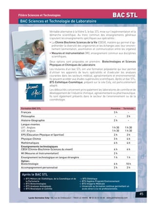 BAC STL

Filière Sciences et Technologies

BAC Sciences et Technologie de Laboratoire
Véritable alternative à la filière S, le bac STL mise sur l’expérimentation et la
démarche scientifique. Au tronc commun des enseignements généraux
s’ajoutent les enseignements spécifiques aux spécialités :
• La Chimie Biochimie Sciences de la Vie (CBSV), matière qui permet d’appréhender la diversité des organismes et les échanges avec leur environnement (alimentation, assimilation et communication entre les organes)
• Mesures et instrumentation (MI), enseignement commun aux disciplines
scientifiques.
Deux options sont proposées en première : Biotechnologies et Sciences
Physiques et Chimiques de Laboratoire.
Les titulaires d’un bac STL ont une formation polyvalente qui leur permet
d’utiliser les appareils de leurs spécialités et d’exécuter les analyses
courantes dans les secteurs médical, agroalimentaire et environnemental.
Ils peuvent accéder aux études supérieures scientifiques. Après un bac STL,
BTS Esthétique-Cosmétique, préparé sur le site Coty, est particulièrement
adapté.
Les débouchés concernent principalement les laboratoires de contrôle et de
développement de l’industrie chimique, agroalimentaire ou pharmaceutique.
Ils sont également présents dans le secteur de l’environnement ou de la
cosmétologie.
Formation BAC STL

Français

Première

Terminale

3h

-

-

2h

2h

-

1 h 30
1 h 30

1 h 30
1 h 30

EPS (Éducation Physique et Sportive)

2h

2h

Physique-Chimie

3h

4h

Mathématiques
Enseignements technologiques
CBSV (Chimie-Biochimie-Sciences du vivant)

4h

4h

4h

4h

MI (Mesures et Instrumentation)

2h

Enseignement technologique en langue étrangère
Option :
Biotechnologie
Accompagnement personnalisé

1h

1h

6h
2h

10 h
2h

Philosophie
Histoire-Géographie
Langue vivantes
LV1 : Anglais
LV2 : Anglais

Après le BAC STL
> BTS Métiers de l’Esthétique, de la Cosmétique et de
la Parfumerie
> BTS Biotechnologies
> BTS Analyses biologiques
> BTS Bioanalyse et contrôle

> BTS Diététique
> BTS Hygiène Propreté Environnement
> BTS Imagerie Médicale
> Université ou formation continue permettant un
accès direct à la vie professionnelle.

45
Lycée Germaine Coty • 86, rue de Châteaudun – 76620 LE HAVRE d 02 35 54 56 66 www.germainecoty.com

 