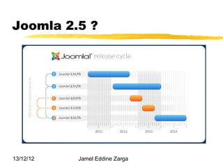 Joomla 2.5 ?




13/12/12   Jamel Eddine Zarga
 