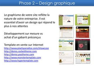  Comparer la compétition