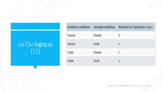 LeOulogique
(||)
Valdy Gildas NGOUABIRA Ingénieur en Informatique
17
 