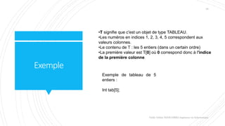 Exemple
Exemple de tableau de 5
entiers :
Int tab[5];
Valdy Gildas NGOUABIRA Ingénieur en Informatique
29
•T signifie que c'est un objet de type TABLEAU.
•Les numéros en indices 1, 2, 3, 4, 5 correspondent aux
valeurs colonnes.
•Le contenu de T : les 5 entiers (dans un certain ordre)
•La première valeur est T[0] où 0 correspond donc à l'indice
de la première colonne.
 