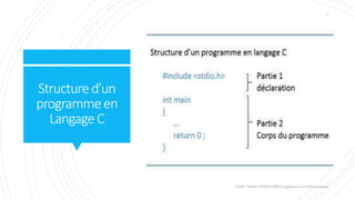 Structured’un
programmeen
LangageC
Valdy Gildas NGOUABIRA Ingénieur en Informatique
3
 