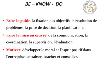 BE – KNOW - DO
• Faire le guide. la fixation des objectifs, la résolution de
problèmes, la prise de décision, la planification.
• Faire la mise en œuvre: de la communication, la
coordination, la supervision, l’évaluation.
• Motiver: développer le moral et l'esprit positif dans
l‘entreprise, entrainer, coacher et conseiller.

 