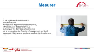 Mesurer
,
1.Partager la même vision de la
situation actuel
•indicateurs de performances(éfficience,
efficacité ,Taux d’absentéisme ,..)
2.Expliquer les données collectées lors
de la préparation du Chantier ,En s’appuyant sur l’outil
approprié (diagramme spaghetti, analyse de déroulement ,
…..)
 