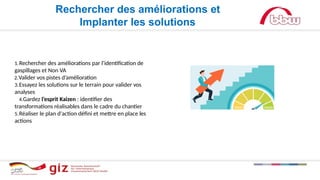 Rechercher des améliorations et
Implanter les solutions
1.Rechercher des améliorations par l’identification de
gaspillages et Non VA
2.Valider vos pistes d’amélioration
3.Essayez les solutions sur le terrain pour valider vos
analyses
4.Gardez l’esprit Kaizen : identifier des
transformations réalisables dans le cadre du chantier
5.Réaliser le plan d'action défini et mettre en place les
actions
 