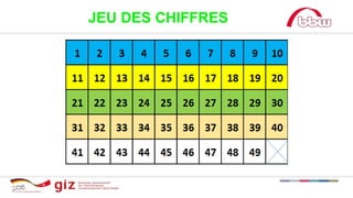 JEU DES CHIFFRES
 