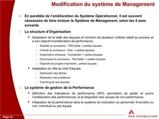 Page 47
Modification du système de Management
 En parallèle de l’amélioration du Système Opérationnel, il est souvent
nécessaire de faire évoluer le Système de Management, selon les 4 axes
suivants
1. La structure d’Organisation
 Adaptation de la taille des équipes en fonction de plusieurs critères relatif au process et
à son objectif d’amélioration de performance
 Stabilité du processus : TRS faible -> petites équipes
 Criticité du processus : forte -> petites équipes
 Implantation physique : Complexité -> petites équipes
 Dynamique du processus : Takt faible -> petites équipes
 Objectifs de progrès importants : petites équipes
 Adaptation du rôle du chef d’équipe
 Distribution des tâches
 Résolution des problèmes
 Coaching de ses équipes
2. Le système de gestion de la Performance
 Définition des Indicateurs de performance (KPI), permettant de piloter et suivre
l’amélioration des performances, et la disparition des causes de non performance.
 Intégration de la performance dans le système de motivation du personnel, financière ou
non, individuel ou par équipe
 