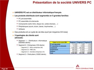 Page 98
 UNIVERS PC est un distributeur informatique français
 Les produits distribués sont segmentés en 5 grandes familles:
 PC pré-assemblés
 PC assemblés à la demande
 Composants (carte mère, disque dur, cartes diverses,…)
 Périphériques (souris, écran, clavier, imprimantes,…)
 Software
 Ces produits ont un cycle de vie très court (en moyenne 3/4 mois)
Présentation de la société UNIVERS PC
 3 typologies de clients sont
adressés:
 Segment 1 - Distributeurs informatique
(500/600 clients)
 Segment 2 - Entreprises (150 clients)
 Segment 2.1 - Micro entreprises (90)
 Segment 2.2 - PME (50)
 Segment 2.3 - Grandes entreprises (10)
 Segment 3 - Particuliers (10000 clients)
 