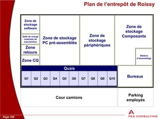 Page 100
Plan de l’entrepôt de Roissy
Quais
Q1 Q2 Q3 Q4 Q5 Q6 Q7 Q8 Q9 Q10
Cour camions
Bureaux
Zone CQ
Zone
retours
Salle de charge
matériels de
manutention
Zone de
stockage
software
Ateliers
d’assemblage
Zone de stockage
PC pré-assemblés
Zone de
stockage
ComposantsZone de
stockage
périphériques
Parking
employés
 