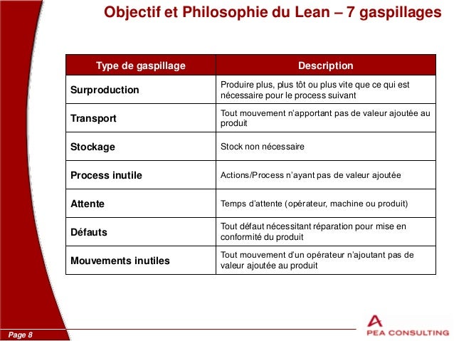 applying lean logistics to scm Lean supply chain basics v76 savings will apply to all parts we manufacture supply chain management is a lean. applying lean logistics to scm Lean supply chain basics v76 savings will apply to all parts we manufacture supply chain management is a lean.