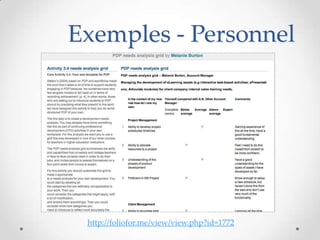 Exemples - Personnel




 http://foliofor.me/view/view.php?id=1772
 