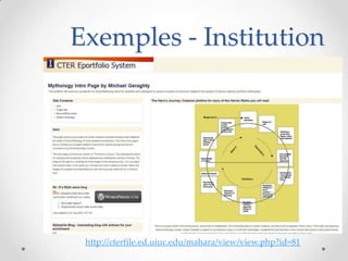 Exemples - Institution




 http://cterfile.ed.uiuc.edu/mahara/view/view.php?id=81
 