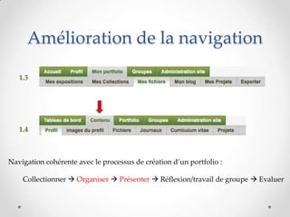 Amélioration de la navigation

   1.3




   1.4



Navigation cohérente avec le processus de création d’un portfolio :

    Collectionner  Organiser  Présenter  Réflexion/travail de groupe  Evaluer
 