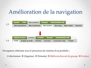 Amélioration de la navigation

   1.3




   1.4



Navigation cohérente avec le processus de création d’un portfolio :

    Collectionner  Organiser  Présenter  Réflexion/travail de groupe  Evaluer
 
