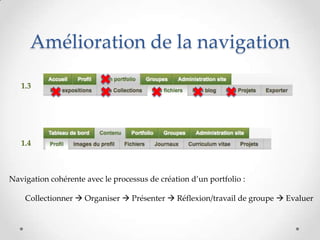 Amélioration de la navigation

   1.3




   1.4



Navigation cohérente avec le processus de création d’un portfolio :

    Collectionner  Organiser  Présenter  Réflexion/travail de groupe  Evaluer
 