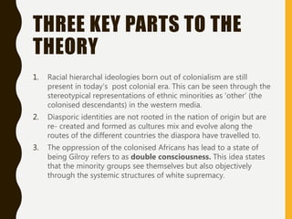 THREE KEY PARTS TO THE
THEORY
1. Racial hierarchal ideologies born out of colonialism are still
present in today’s post colonial era. This can be seen through the
stereotypical representations of ethnic minorities as ‘other’ (the
colonised descendants) in the western media.
2. Diasporic identities are not rooted in the nation of origin but are
re- created and formed as cultures mix and evolve along the
routes of the different countries the diaspora have travelled to.
3. The oppression of the colonised Africans has lead to a state of
being Gilroy refers to as double consciousness. This idea states
that the minority groups see themselves but also objectively
through the systemic structures of white supremacy.
 