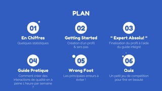 PLAN
Quelques statistiques
En Chiffres
Création d’un profil
& 1ers pas
Getting Started
Finalisation du profil à l’aide
du guide intégré
“ Expert Absolu! “
Comment créer des
interactions de qualité en à
peine 1 heure par semaine
?
Guide Pratique
Les principales erreurs à
éviter !
Wrong Foot
Un petit jeu de compétition
pour finir en beauté
Quiz
01
04
02
05
03
06
 