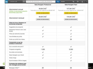 Formation Linkedin 2017Par @gonzogonzo www.fredericgonzalo.com
 