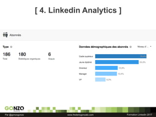 Formation Linkedin 2017Par @gonzogonzo www.fredericgonzalo.com
[ 4. Linkedin Analytics ]
 
