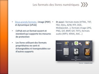 Les formats des livres numériques




• Deux grands formats : image (PDF) •   Et aussi : formats texte (HTML, TXT,
  et dynamique (ePub)                   FB2, DjVu, AZW, RTF, DOC,
                                        Mobipocket…), formats image (JPG,
•   L’ePub est un format ouvert et      PNG, GIF, BMP, GIF, TIFF), formats
    standard qui supporte les mesures   audio (MP3, WMA, AAC…)
    de protection

•   Les livres utilisant des formats
    propriétaires ne sont ni
    échangeables ni transposables sur
    d’autres supports



                                                               Source : Liseurs.com
 