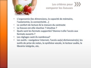 Les critères pour
                                comparer les liseuses


• L'ergonomie (les dimensions, la capacité de mémoire,
  l'autonomie, la connectivité...)
• Le confort de lecture & la mesure du contraste
• La liseuse est-elle réactive ? Intuitive ?
• Quels sont les formats supportés? Donne-t-elle l'accès aux
  formats ouverts ?
• Les réglages sont-ils nombreux?
• Les outils : navigateur Internet, l'accès au(x) dictionnaire(s), les
  outils de prise de notes, la synthèse vocale, le lecteur audio, la
  librairie intégrée, etc.
 