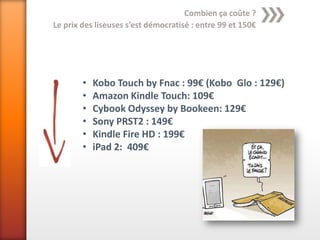Combien ça coûte ?
Le prix des liseuses s’est démocratisé : entre 99 et 150€




        •   Kobo Touch by Fnac : 99€ (Kobo Glo : 129€)
        •   Amazon Kindle Touch: 109€
        •   Cybook Odyssey by Bookeen: 129€
        •   Sony PRST2 : 149€
        •   Kindle Fire HD : 199€
        •   iPad 2: 409€
 