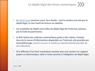 Le dépôt légal des livres numériques



• Le dépôt légal concerne aussi les e-books : seul le contenu est visé par le
  dépôt légal, et non l’outil de lecture ou tablette.

• Les modalités de dépôt sont celles du dépôt légal de l’Internet, prévues
  par le Code du patrimoine.

• La BnF réalise des collectes automatiques grâce à des robots. Compte
  tenu de la masse d’informations disponible sur l’Internet, elle procède par
  échantillonnage, visant à assurer la meilleure représentativité possible de
  ses collections.

• Si la diffusion d’un livre numérique coexiste avec une version sur support
  papier ou électronique, celle-ci reste soumise à l'obligation de dépôt légal.



Source : BnF.
 